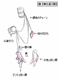 華を運ぶ翼(片耳用) ラフォルム ガラスジュエリー ガラスアクセサリー