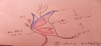 cherry butterfly ラフォルム ガラスジュエリー ガラスアクセサリー