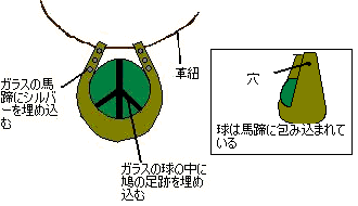 無題 ラフォルム ガラスジュエリー ガラスアクセサリー