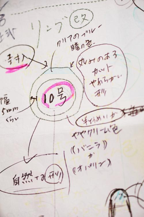 10号のサイズ、丸みのある形、ブルーとホワイトの配色を検討したメモリアルリングのデザイン画